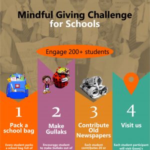 Mindful Giving Challenge for Schools