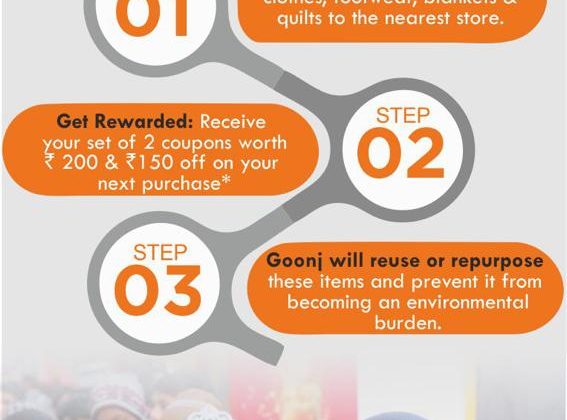 Big Bazaar joins GOONJ’s mission of reaching woollens to people this winter